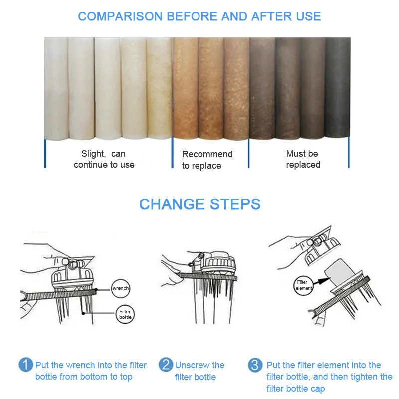 10 인치 Pp 코튼 필터 100g 1 & 5 미크론  - Basin Mixer Cartridge 리뷰 및 가격